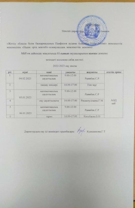 Қысқы демалыс кезіндегі ҰБЕ-ге дайындық