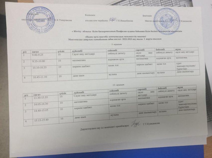 Мектепалды дайындық тобының сабақ кестесі