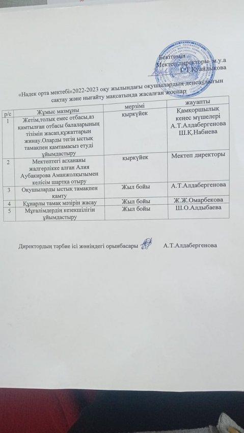 Жоспар