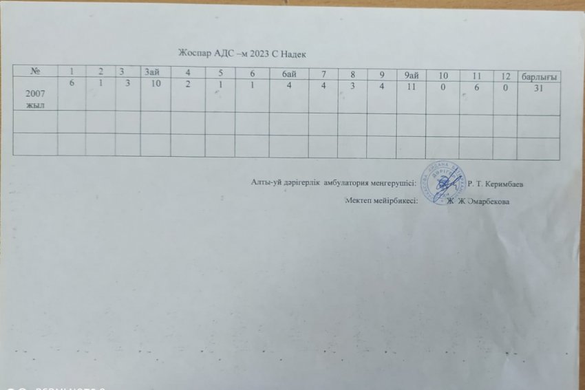 жоспар